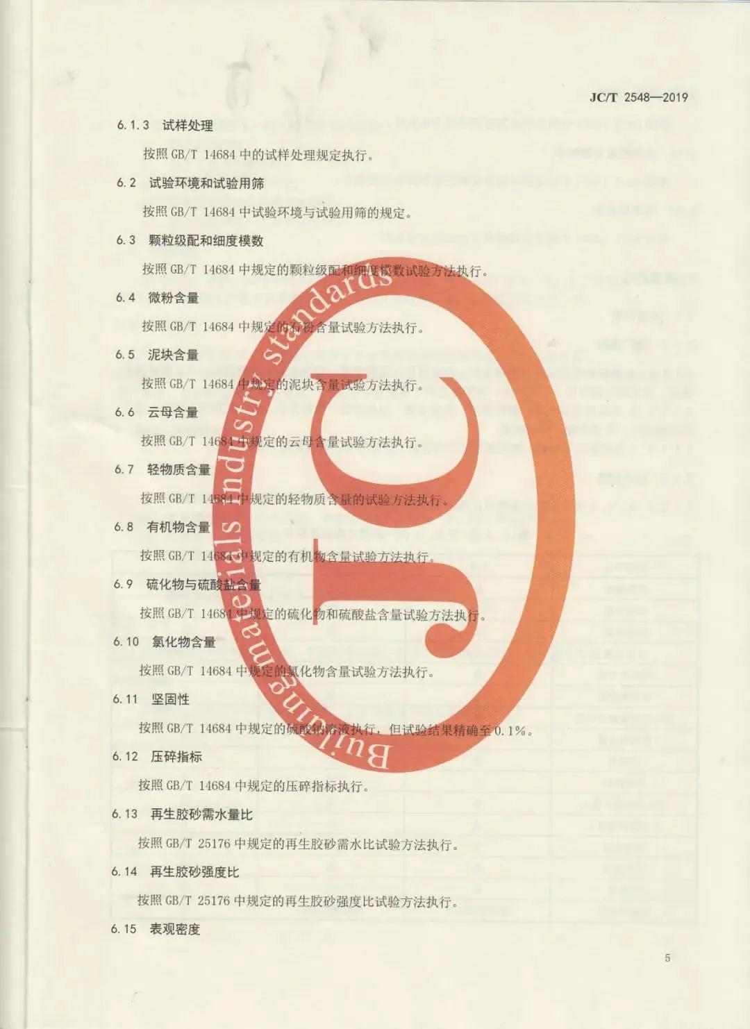 建筑固廢再生砂粉怎么用，行業(yè)標(biāo)準(zhǔn)來(lái)幫你！
